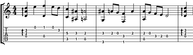 Folk: Guitar | Soundslice