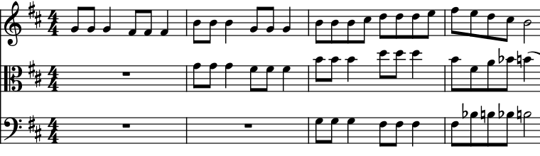Orchestral: Violin | Soundslice