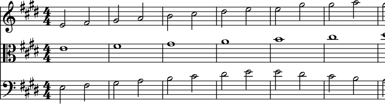 Orchestral: Violin | Soundslice