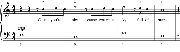 a-million-dreams-for-beginner-piano-soundslice for A Million Dreams Piano Sheet Music Free Printable A Million Dreams for Beginner Piano | Soundslice for A Million Dreams Piano Sheet Music Free Printable